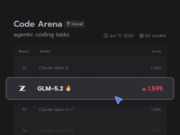 Deep GLM-5.2 integration