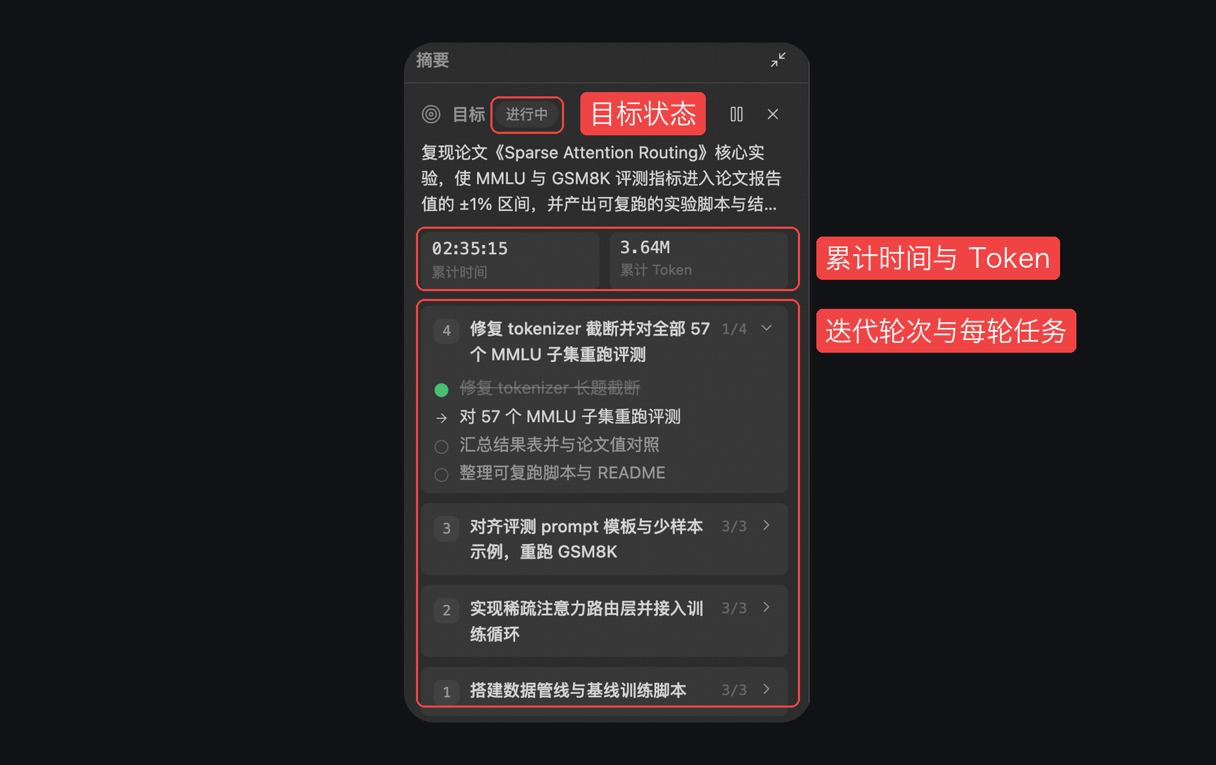 /goal 设定目标后的摘要面板:目标状态、累计时间、累计 Token 与迭代轮次