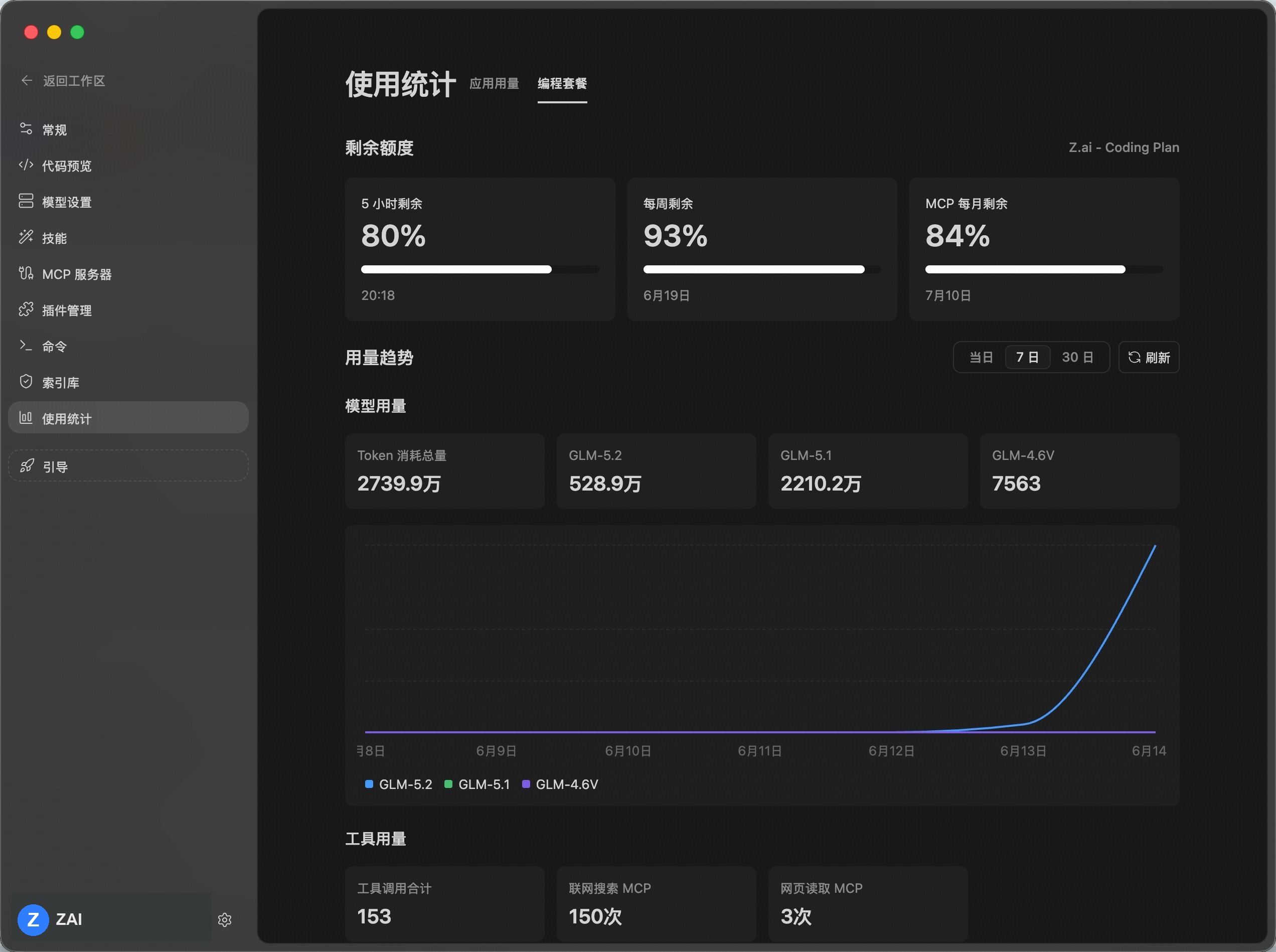 Z.ai 编程套餐用量总览