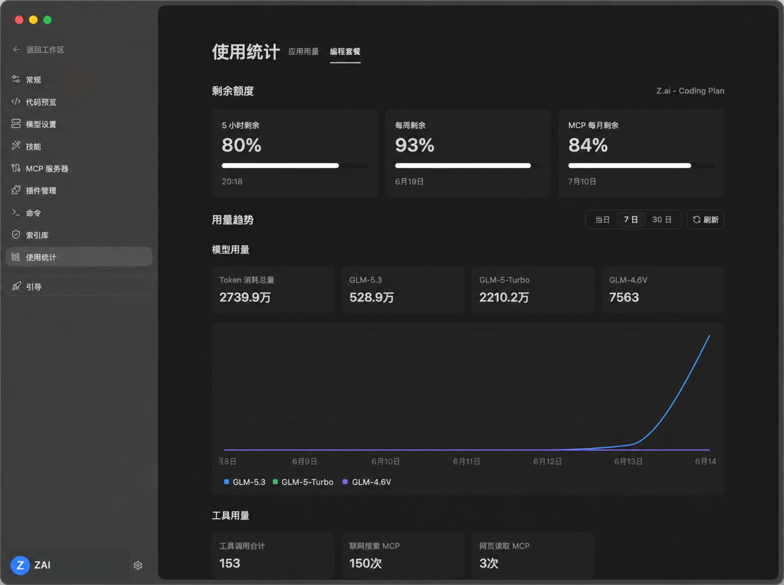 Z.ai 编程套餐用量总览