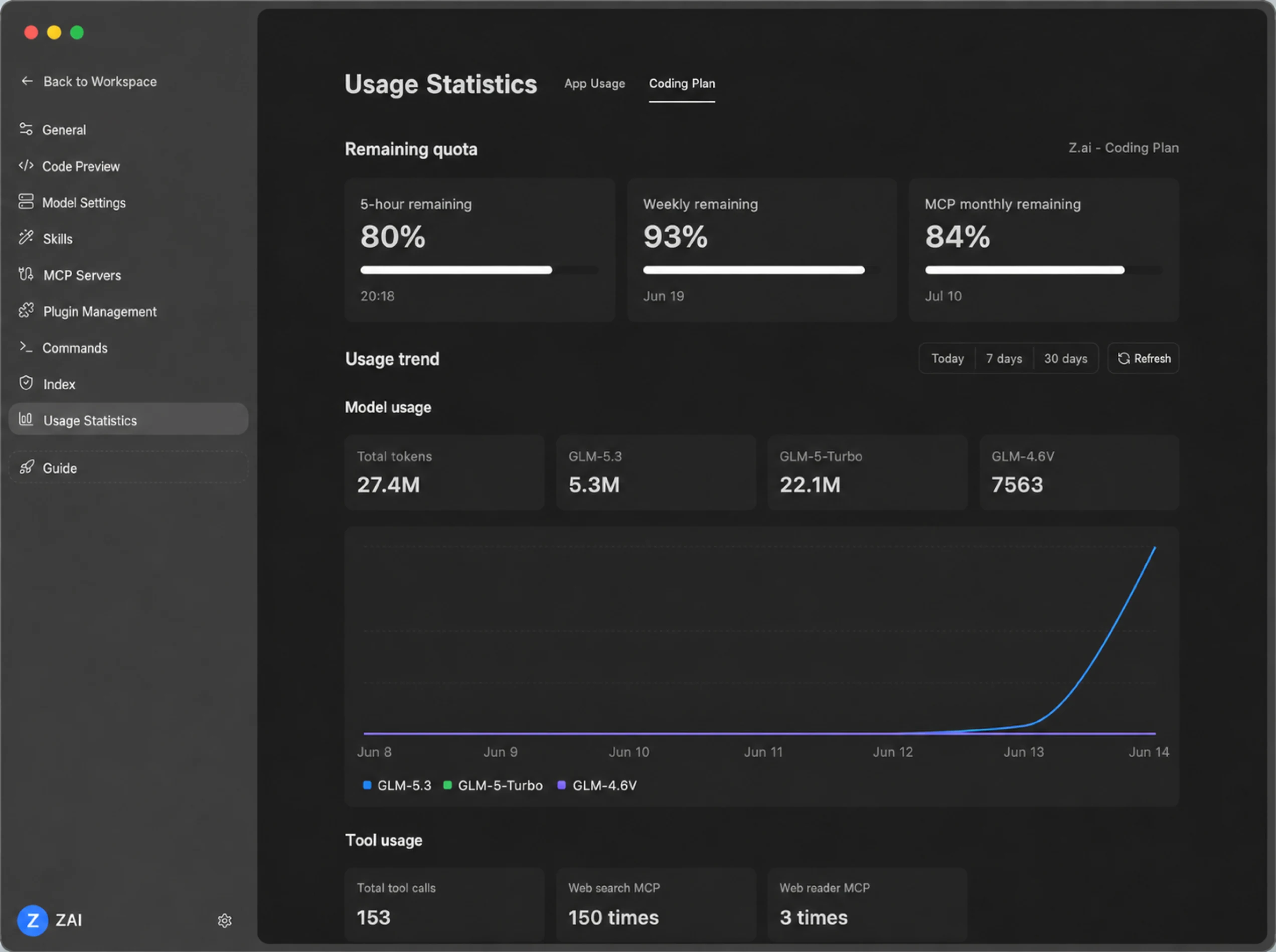 Z.ai Coding Plan usage stats