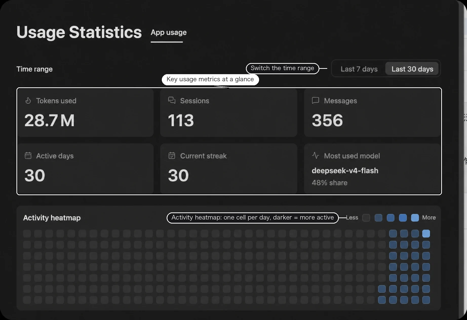 Usage Stats app usage