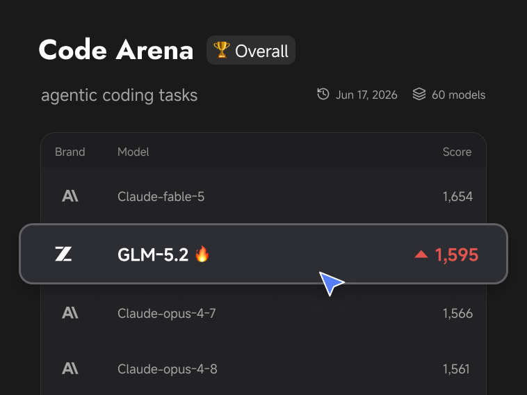 ZCode 中 GLM-5.2 智能编程能力展示界面